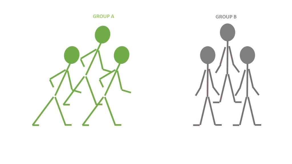 Random Research Study Groups