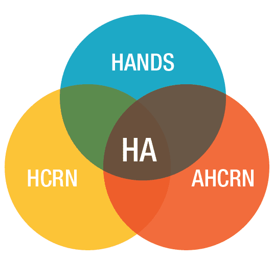 AHCRN_HCRN_HAPPIER_new